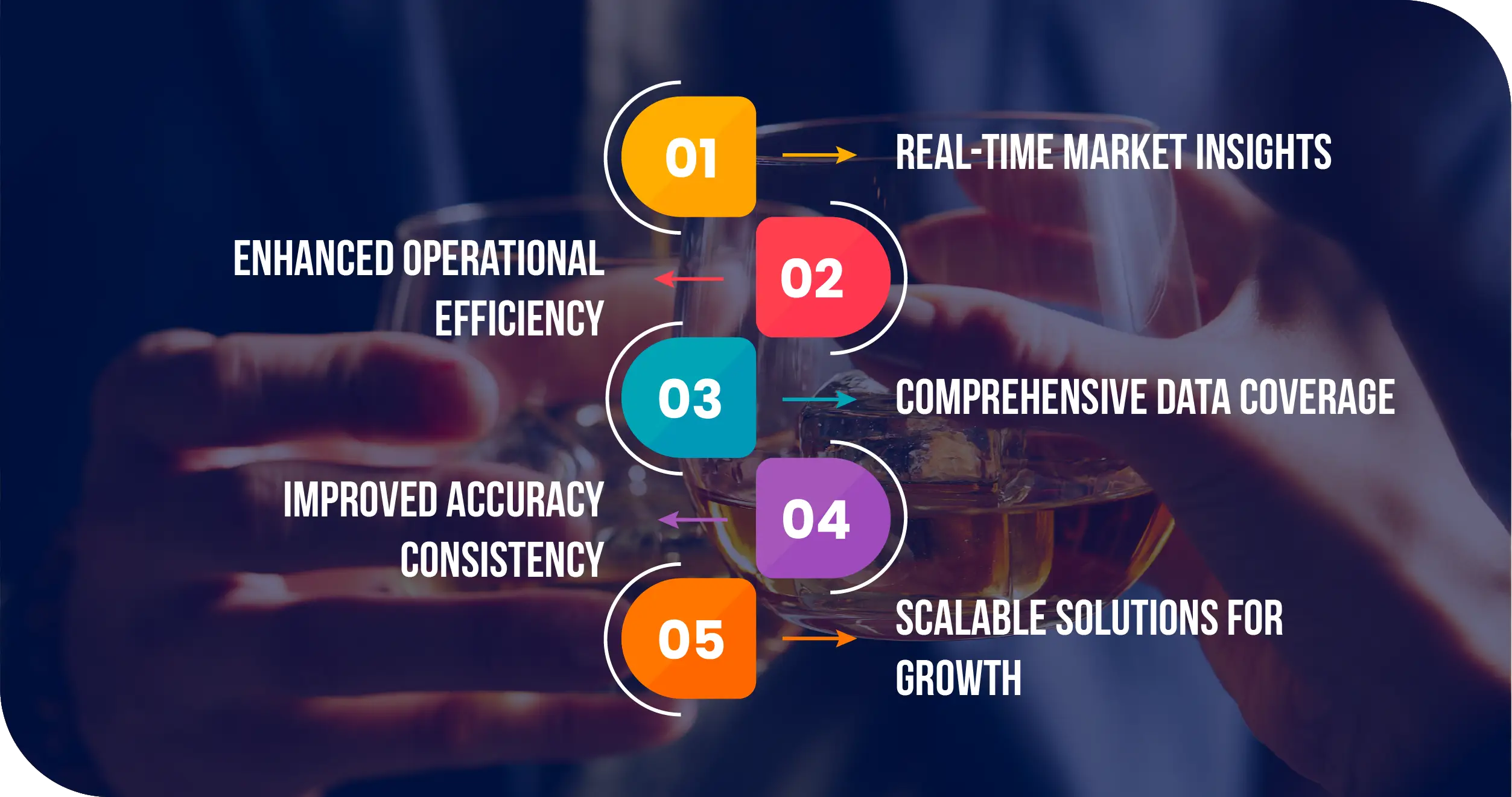 ReserveBar USA Advantages